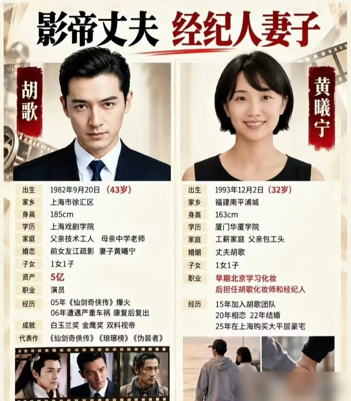 胡歌娶了身边的工作人员，全网都在猜她凭什么。我看了一圈，发现一个扎心的事实：那些最后被男明星娶回家的女人，没一个是靠脸的。
萧敬腾娶了陪他16年的经纪人林有慧，女方大他14岁。古巨基娶了跟了他20年的陈韵晴，最穷的时候，女方掏自己积蓄给他交房租。大张伟娶了刘迎，当初他深陷抄袭风波，全网骂声一片，刘