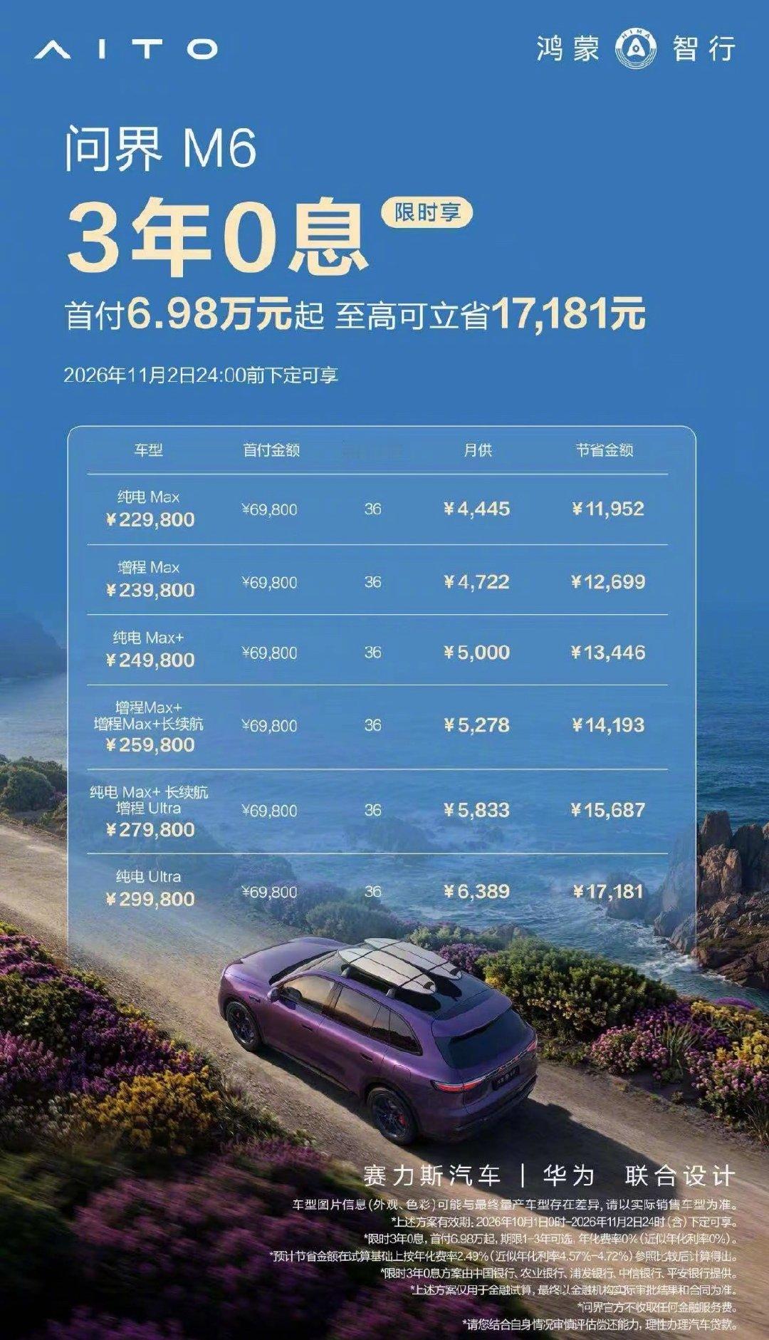 问界M6三年免息政策来了！

有意向的车友，可以抓紧看车了[馋嘴] ​