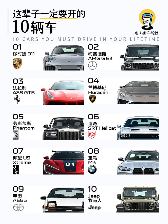 汽车爱好者的人生打卡清单🚙
