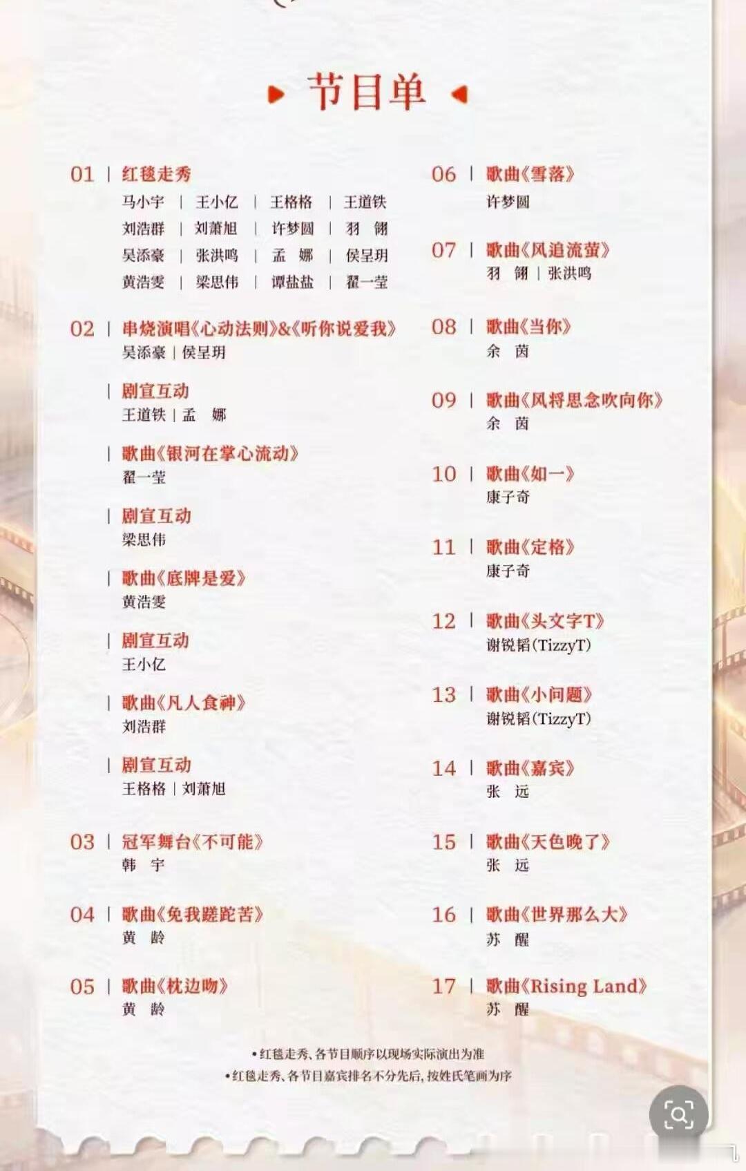 今日抖音心动追剧盛典节目单[话筒]

红毯走秀：
马小宇、王小亿、王格格、王道铁、刘浩群、刘萧旭、许梦圆、羽翎、吴添豪、张洪鸣、孟娜、侯呈玥、黄浩雯、梁思伟、谭盐盐、翟一莹
 
节目出演全部人员：
吴添豪、侯呈玥、王道铁、孟娜、翟一莹、梁思伟、黄浩雯、王小亿、刘浩群、王格格、刘萧旭、韩宇 ​