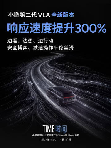 小鹏第二代VLA迎来首次重大升级！G9L首发搭载，8月27日体验日见

小鹏第二代VLA宣布首次模型重大升级，端侧模型参数量提升3.5倍，达到行业主流VLA模型的15倍。升级后系统加入时间维度推理能力，可记住过去30秒周边环境、预判未来6秒场景变化，端到端响应速度提升300%。小鹏G9L将全球首发搭载第二代VLA ​