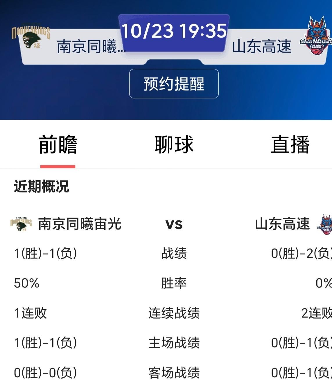 客场咬下这场9分硬仗，山东高速男篮总算把悬在嗓子眼的一口气给喘匀了。
开局直接两连败，积分榜上跌到第20位垫底，换谁谁不慌？
赛前碰上排第15的南京同曦，明眼人都在替山东捏把汗。虽然过去交手5次赢了4回，心理上有点底气，可偏偏最近碰的那次，山东刚栽在对手手里。
新仇旧怨碰一块儿，还是客场作战，