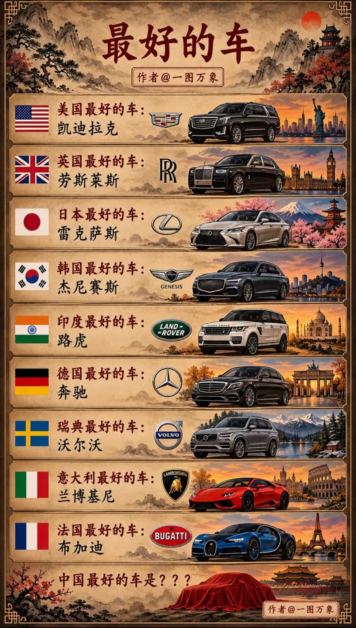 中国应该是长城汽车