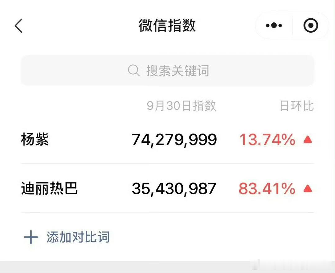 联想一下昨天闹腾的 其实真的很在意吧 ​