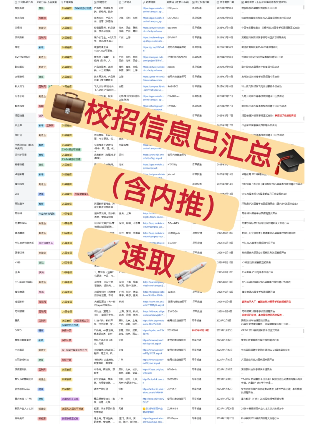 2025届的宝子们看过来👀！