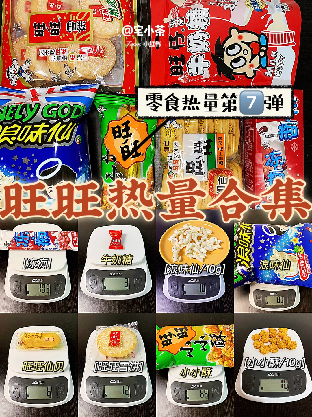 旺旺系列热量合集‼️零食热量第7️⃣弹