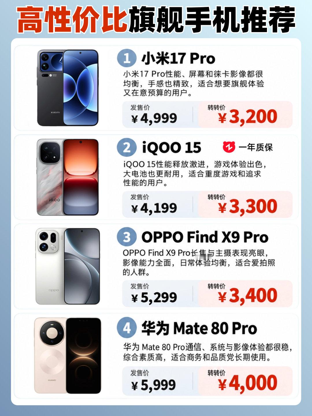 2026年旗舰新机涨价幅度一览 ​