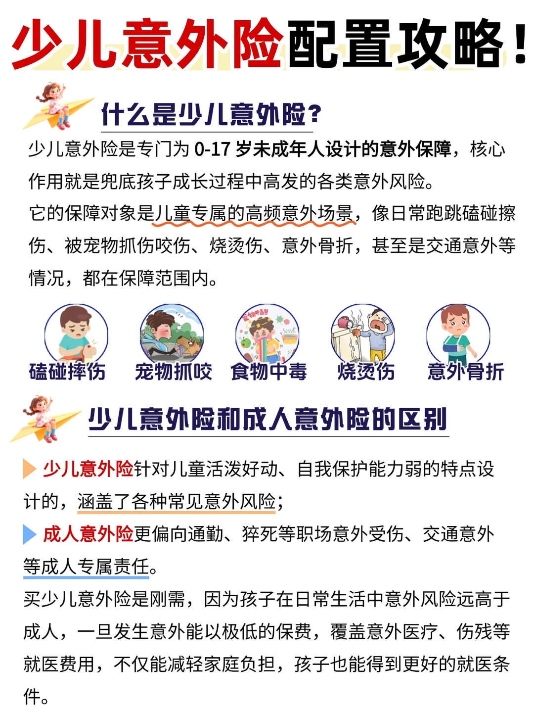 少儿意外险避坑攻略，这么买才有用！