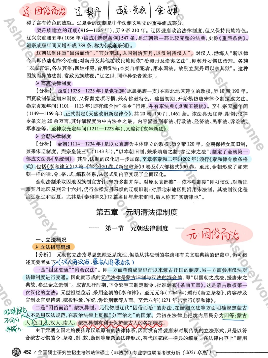 【学习笔记分享】法制史D5元明清（上）
