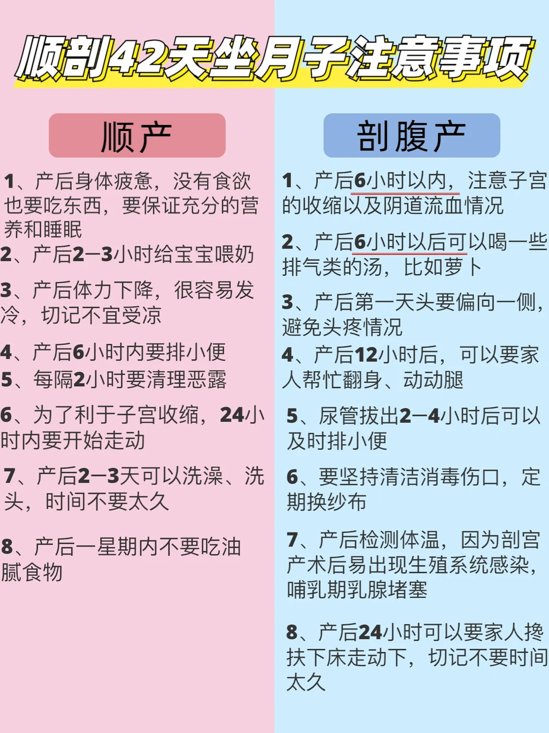 顺剖42天坐月子事项👉科学坐月子恢复快💃