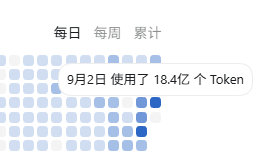 人不能同时拥有很多已完成的工作和很多token ​