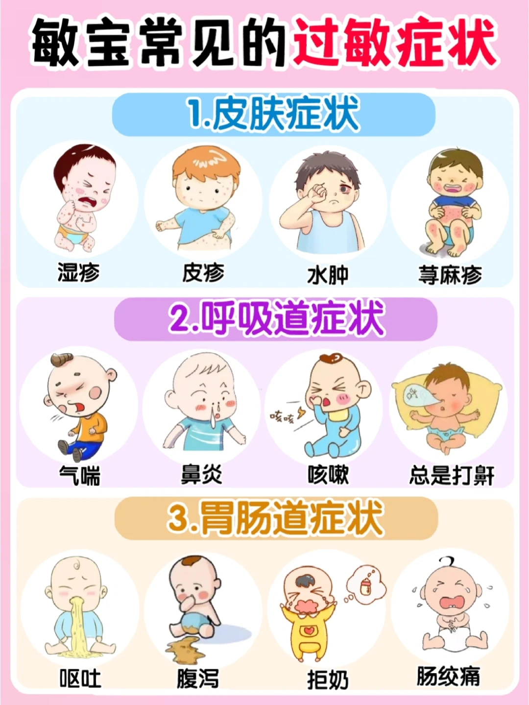 ✔敏宝家庭注意❗选对空气净化器远离过敏原