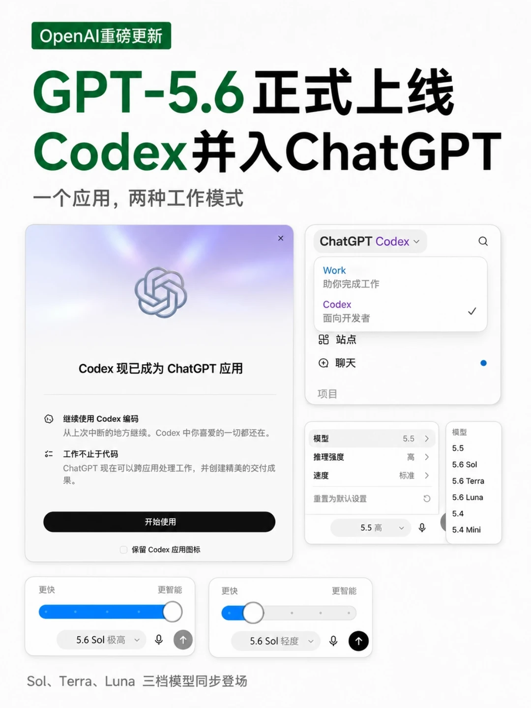 GPT-5.6上线！Codex变了