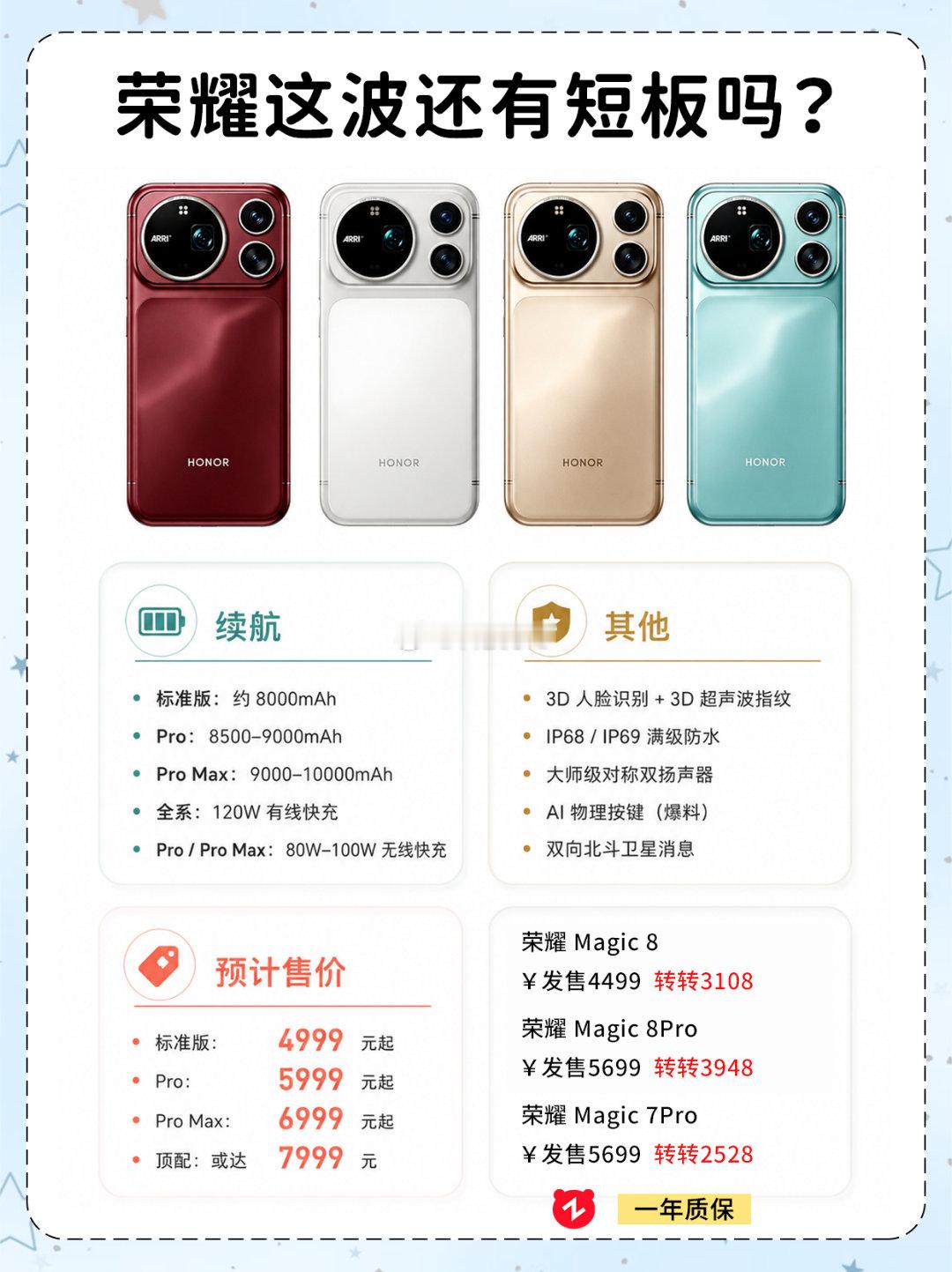 #荣耀Magic9系列疑似入网#还有不到一个月就正式发布了，入网也正常，这个外观还是很期待的[doge] ​
