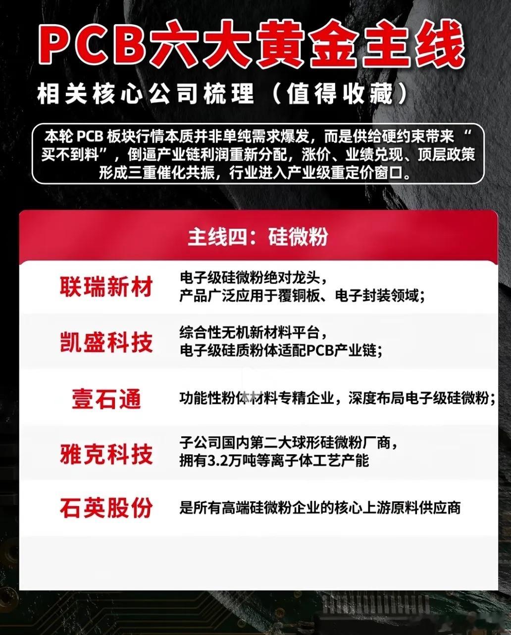算力硬件的幕后基石，读懂PCB产业链的重定价窗口

聊起AI算力赛道，市场目光往往集中在芯片、光模块、服务器这些高曝光终端品类。但绝大多数人都忽略了一个核心真相：PCB印制电路板，是所有算力硬件的底层骨架。没有PCB作为承载载体，再顶尖的芯片、再强悍的算力模组，都没有落地的根基。如今，这条隐 ​