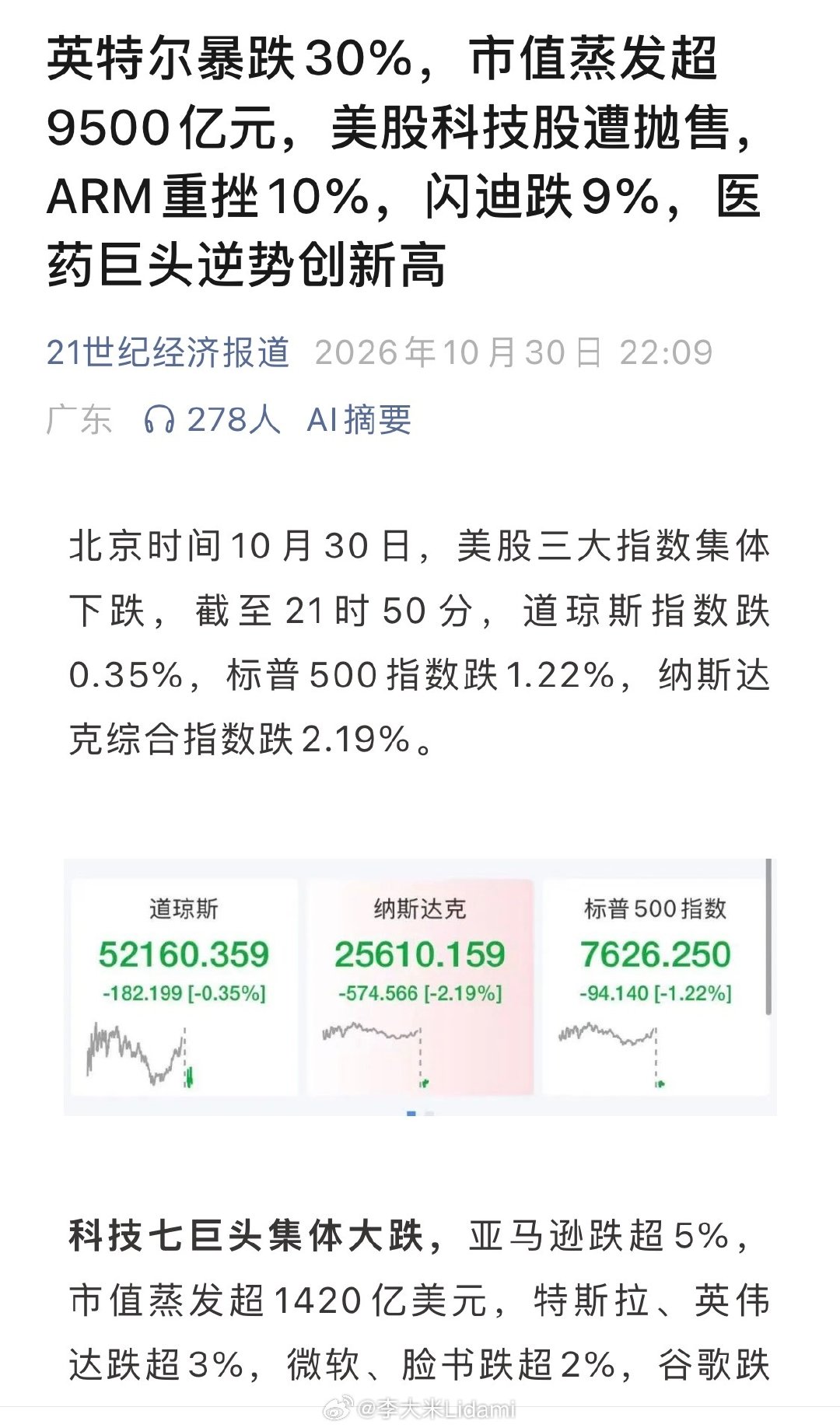 怎么了😳！
到底怎么了？！！ ​