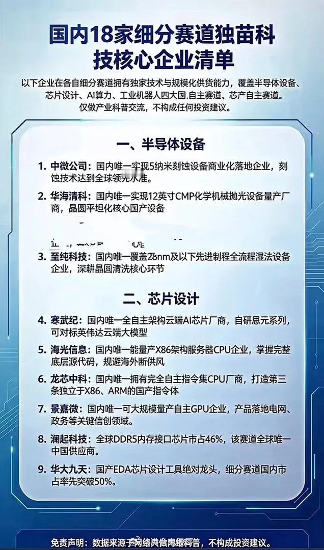 国内18家横跨AI与工业赛道的硬核科技企业！
最近翻产业动态发现，AI编程这个细分赛道悄悄火了。很多人以为大模型只能聊天写文案，其实代码生成、自动调试甚至全流程软件开发，才是商业落地里含金量最高的方向。
现在网上总渲染AI编程要取代程序员，现实里它更多是效率工具，帮人解放重复编码的人力，真 ​