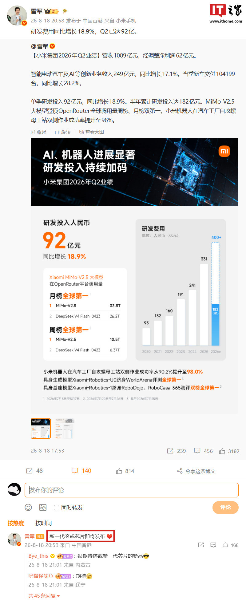 【雷军正式官宣：小米新一代玄戒芯片即将发布，微博小尾巴已更换为神秘新机】小米创办人、董事长兼 CEO 雷军今日发文，回顾了小米集团 2026 年 Q2 业绩，并强调研发费用同比增长 18.9%，Q2 已达 92 亿。雷军还顺势宣布，#小米新一代玄戒芯片即将发布#。另外，雷军的微博小尾巴已更换为型号未知的神…… ​