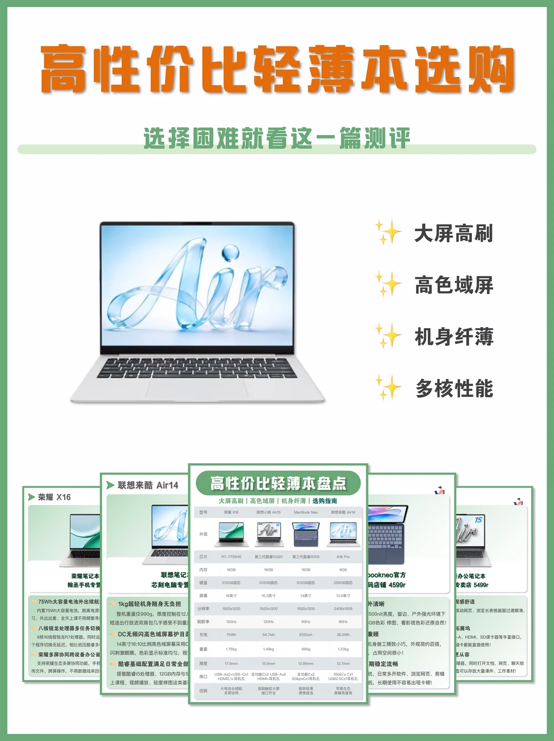 轻薄本选购指南🔥 实测分享一篇看懂