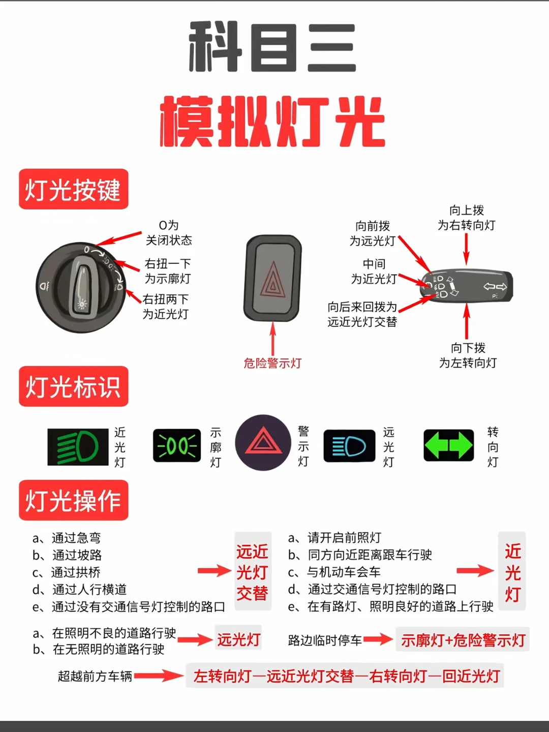 科目三 模拟灯光 灯光按键