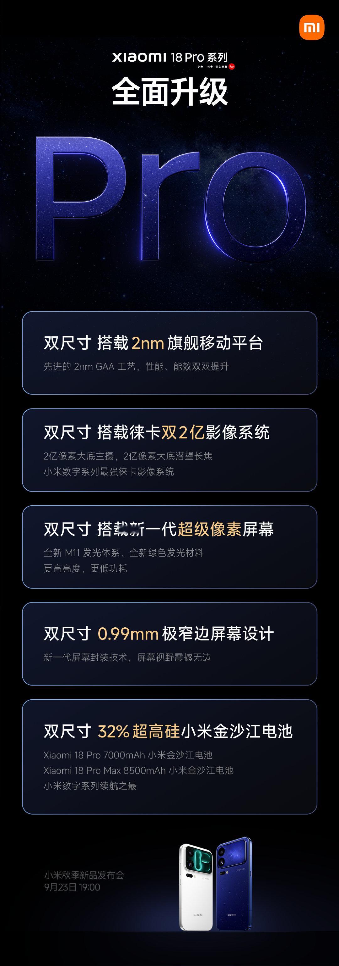 基本该说的都说了……

发布会讲啥？

#小米18pro系列# ​