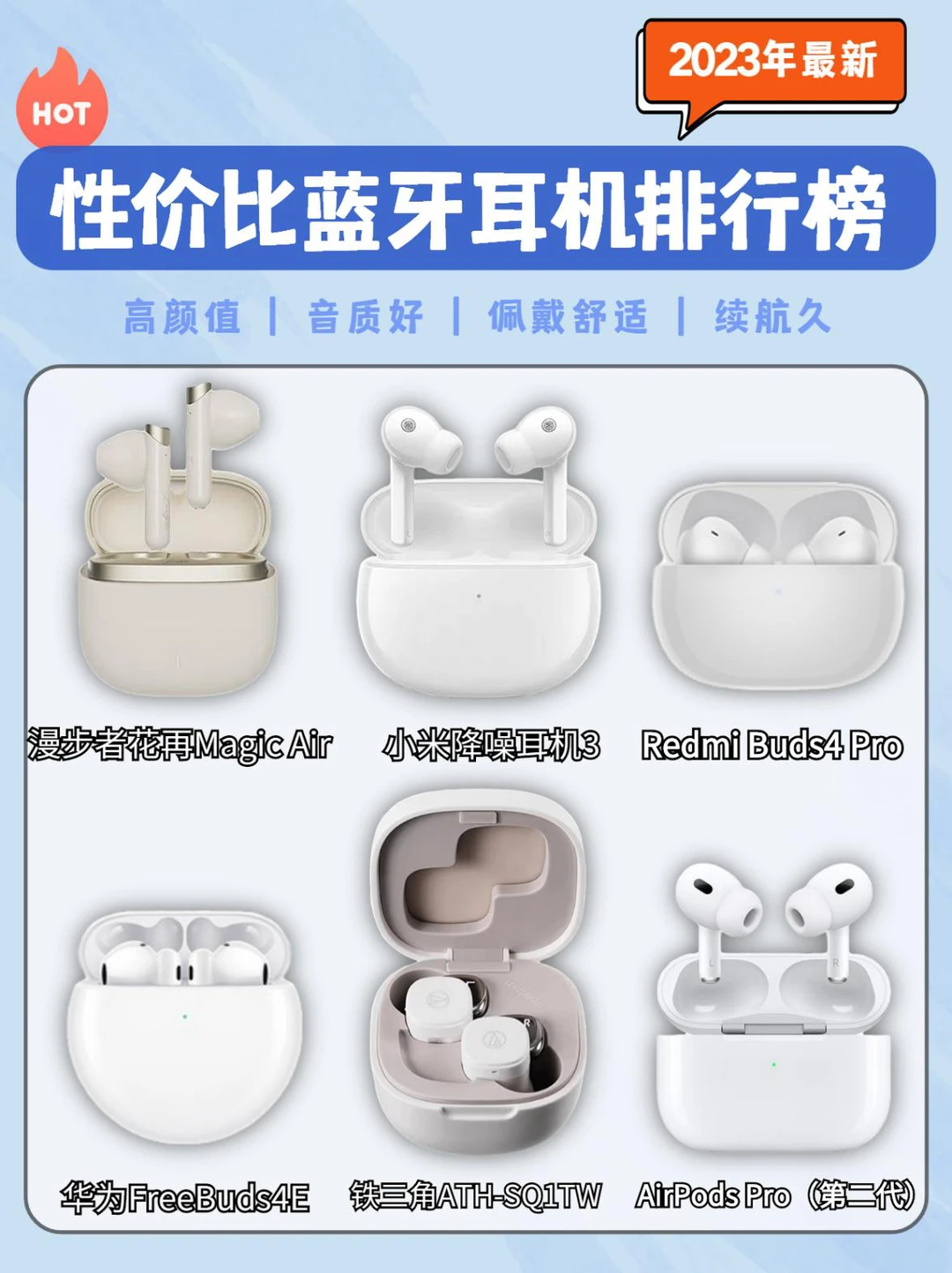 2023年大牌性价比蓝牙耳机排行榜 看这篇