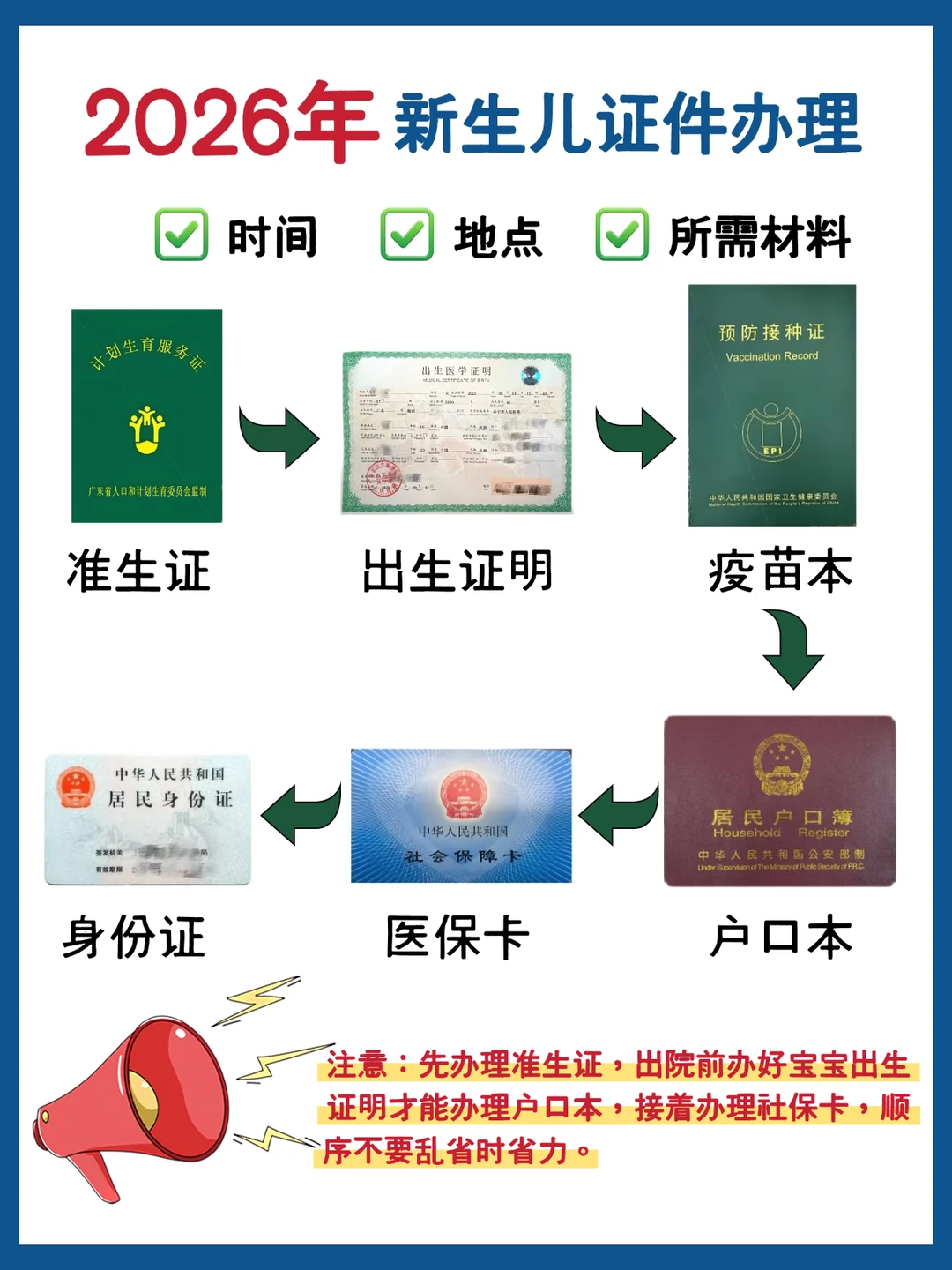 宝宝出生必办8件事❗️错过真的亏大了