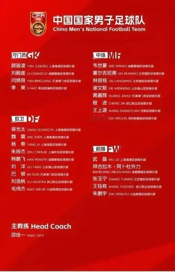 国足官方宣布，程进、蒋光太因伤返回俱乐部，拜合拉木在国家队训练中受伤无...