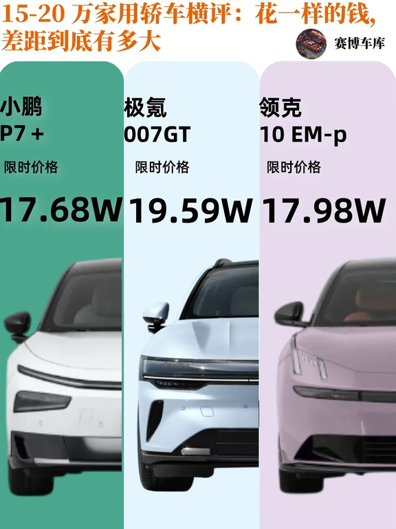 15-20万家用轿车横评