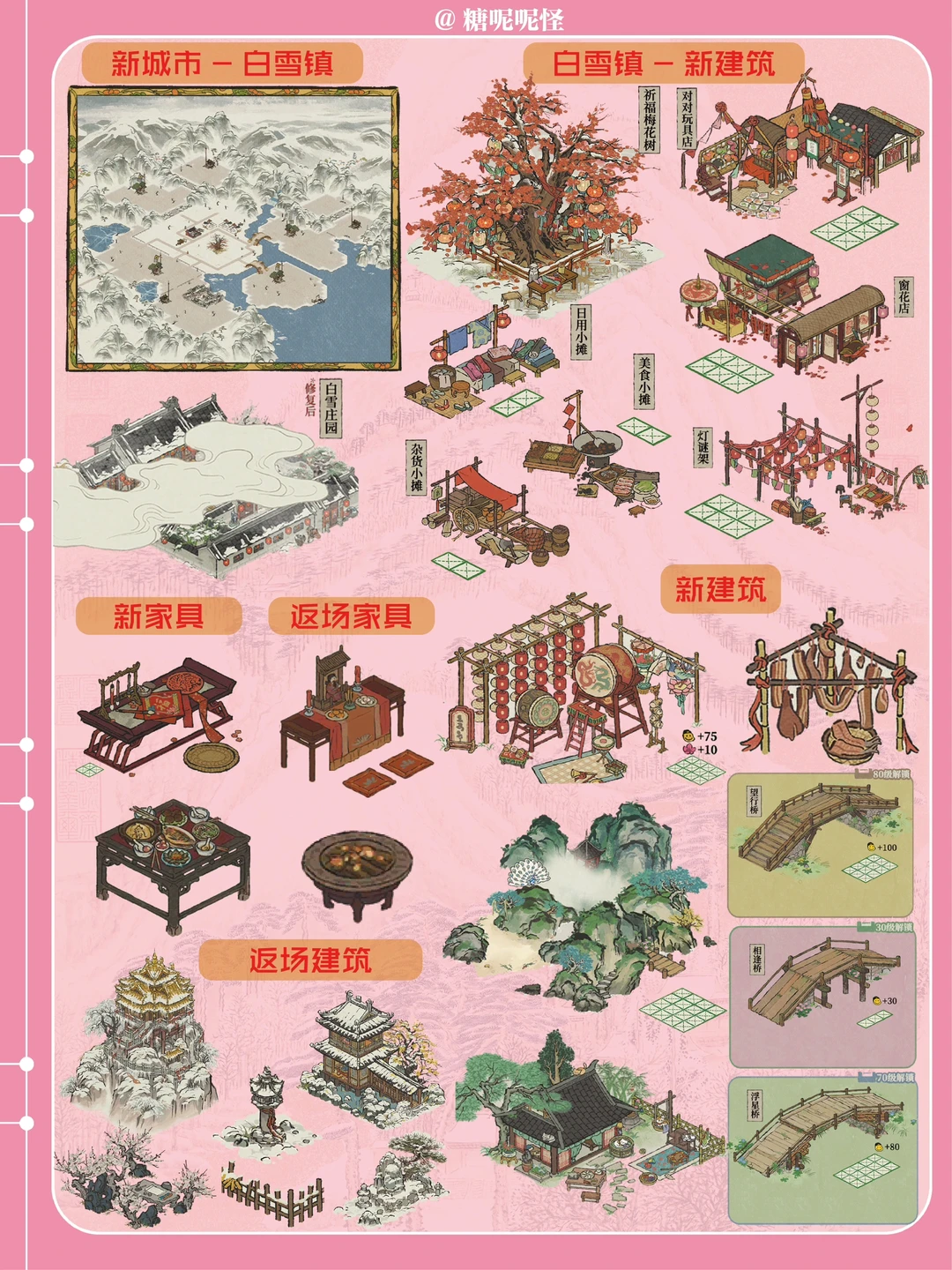 江南百景图2月1日起【春节活动】日程一览图