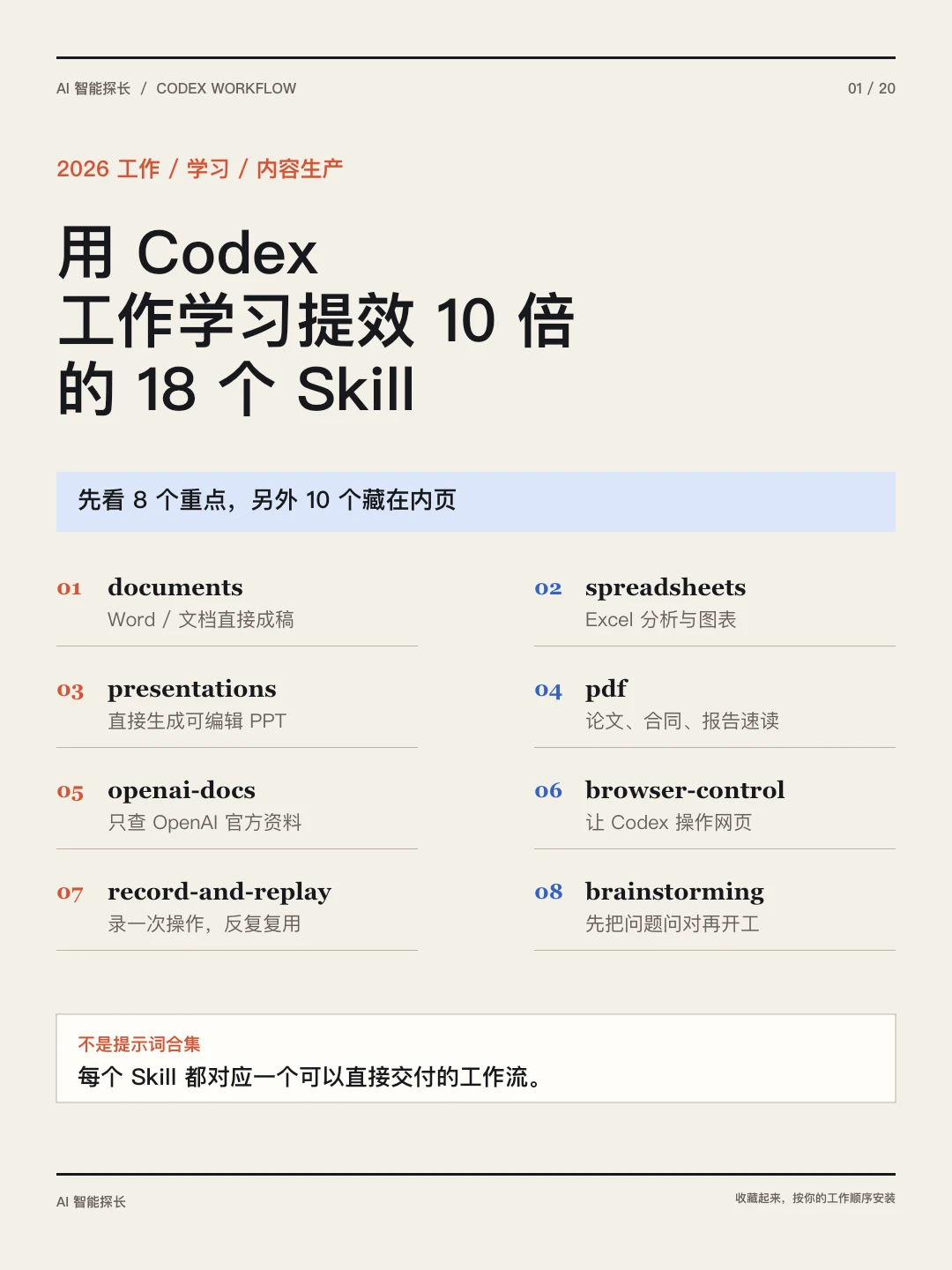 Codex必装的18个技能！工作学习效率翻10倍