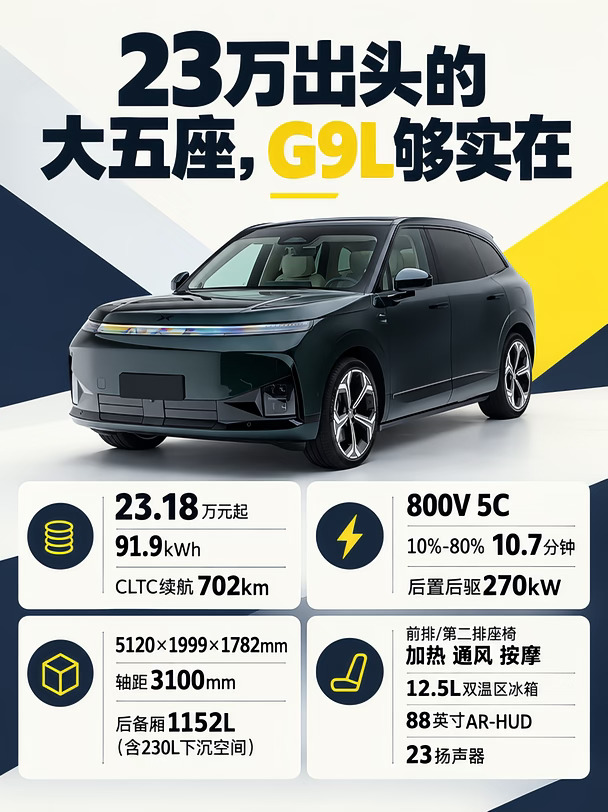 23万的大五座😍小鹏G9L够实在！