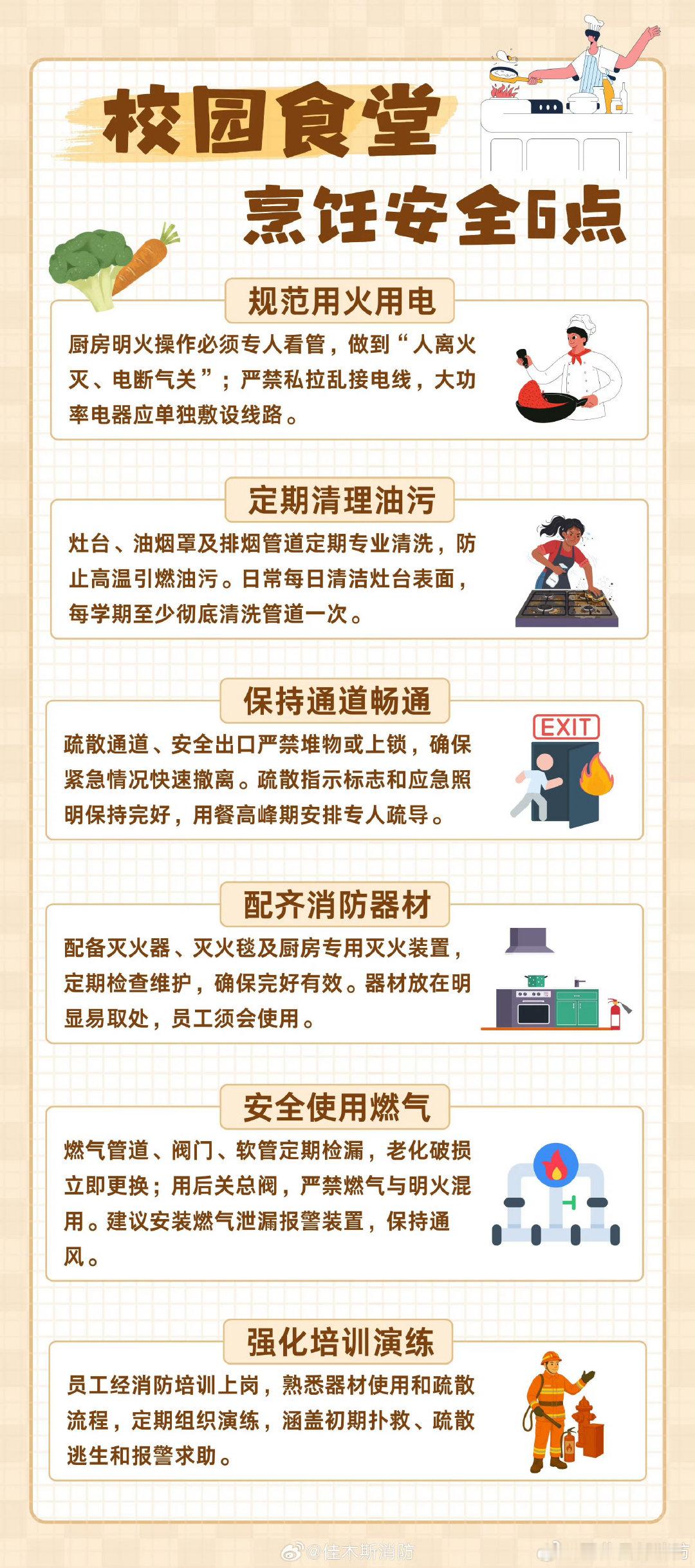 【校园食堂消防安全“六要点”】食堂人员密集、用火用电用气集中，稍有不慎极易引发火灾。以下六点提示请牢记，共同筑牢校园食堂安全防线。 ​