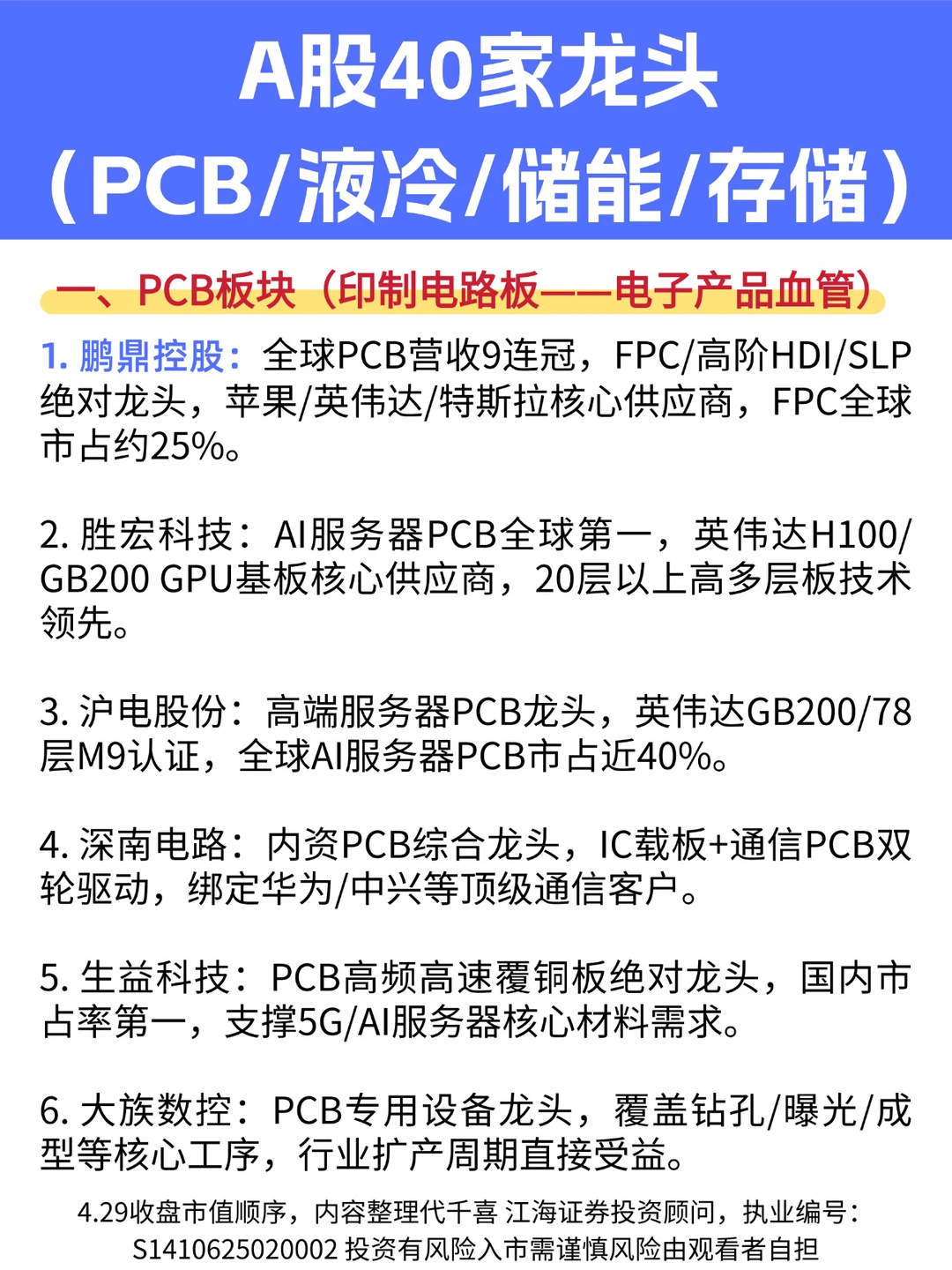 ☀️A股40家龙头（PCB/液冷/储能/存储）