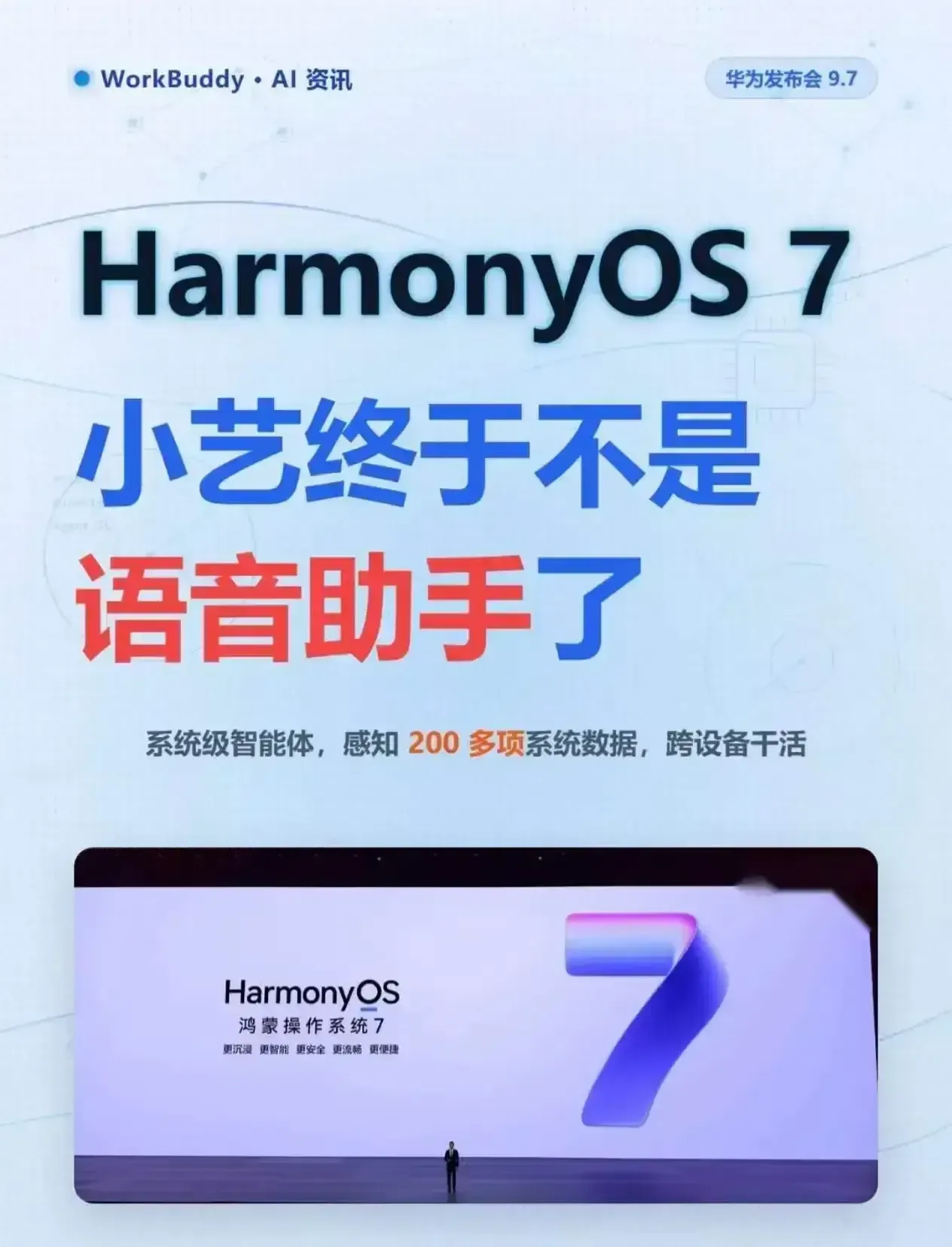 现在手机、车机基本都自带智能助手，华为小艺、小米小爱、苹果Siri，每一套都依托自家生态，跨设备联动各有特点，谈不上谁一定更好，主要看你日常在用什么设备，契合自己使用习惯才是关键。
 
以前我对语音助手印象一般，大多只会简单开关功能，稍微复杂一点指令就反应迟钝，车机上经常喊