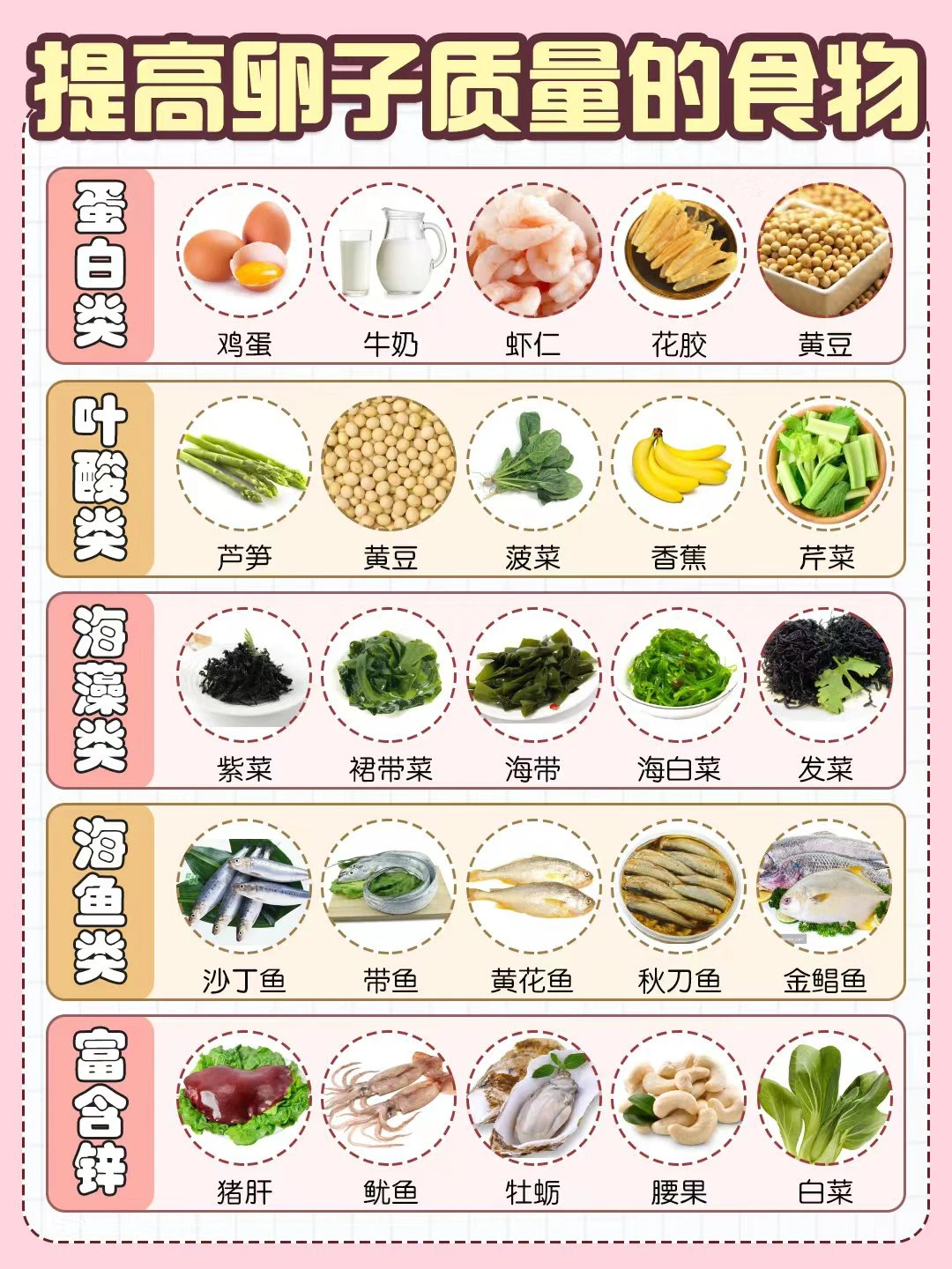 科学备孕攻略｜一次中接好孕‼️