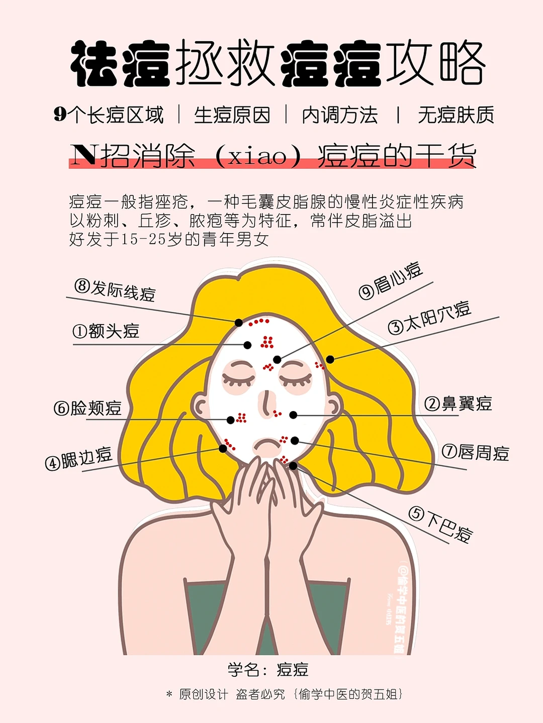 拯救痘痘‼️秒懂长痘原因✅内调外养🔥无痘肌