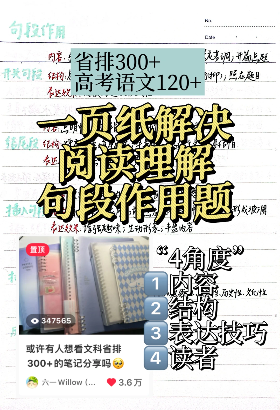 高考语文120+｜阅读理解句段作用题技巧