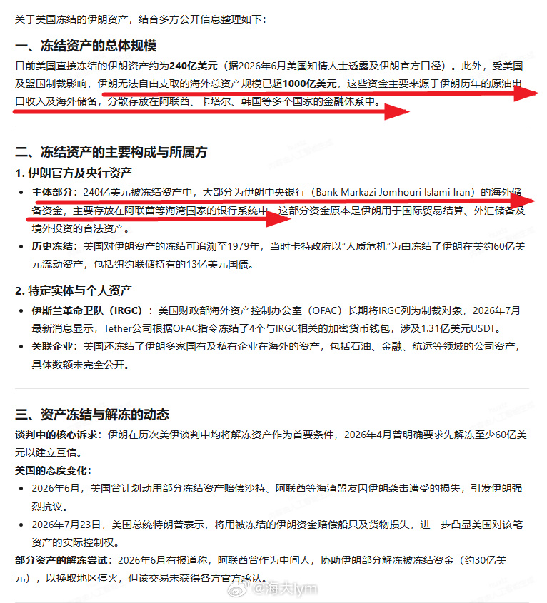 ai搜索的资料：目前美国直接冻结的伊朗资产约为240亿美元（据2026...