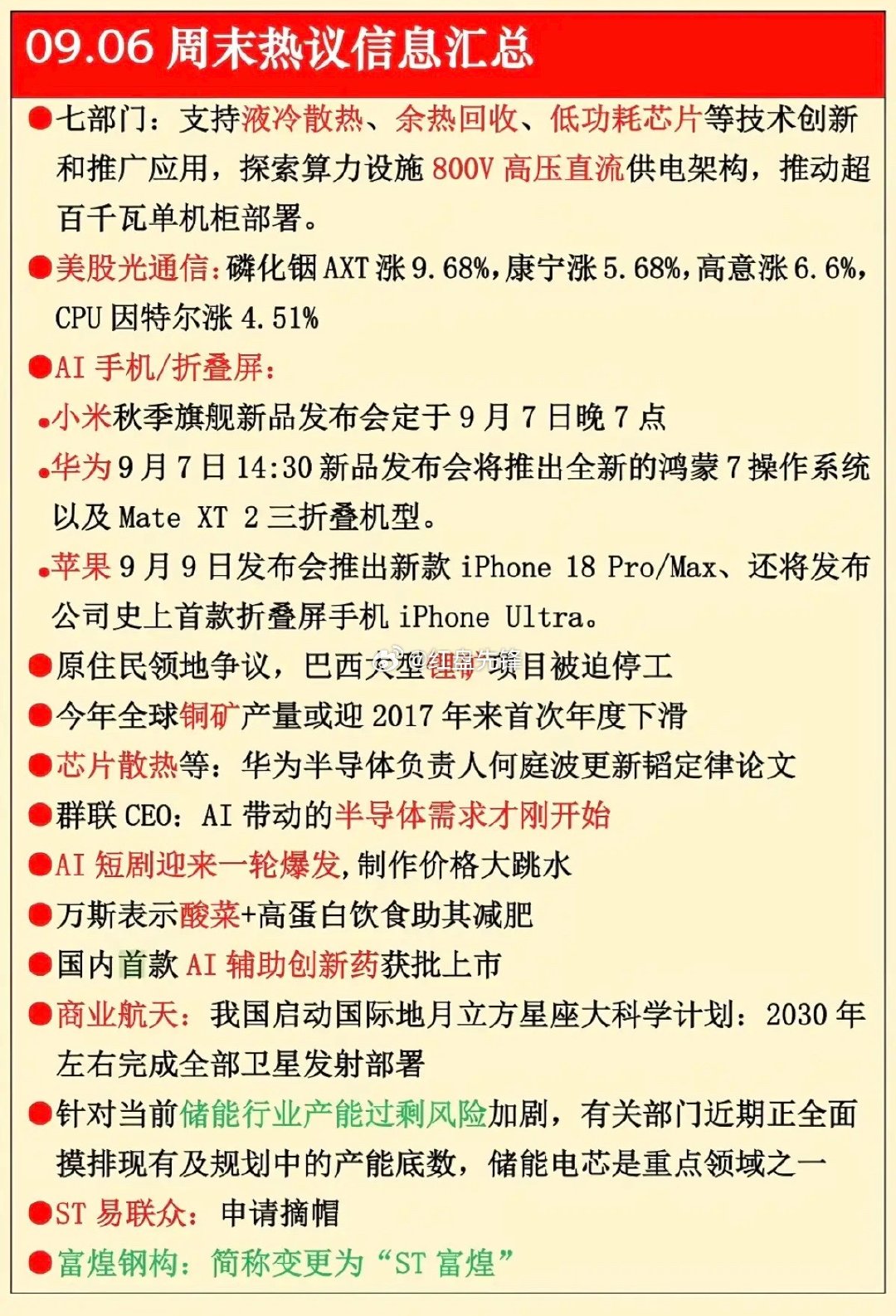 周末盘前梳理：液冷散热、折叠屏AI手机等赛道值得留意 ​