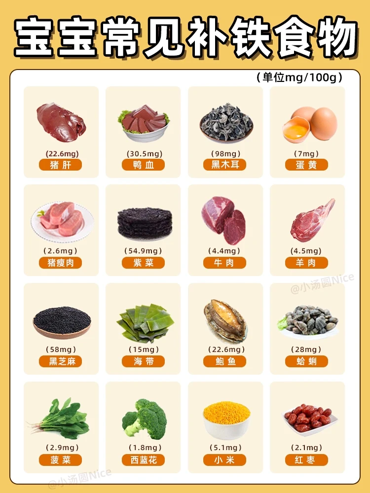 宝宝16种补铁食物|预防宝宝缺铁性贫血