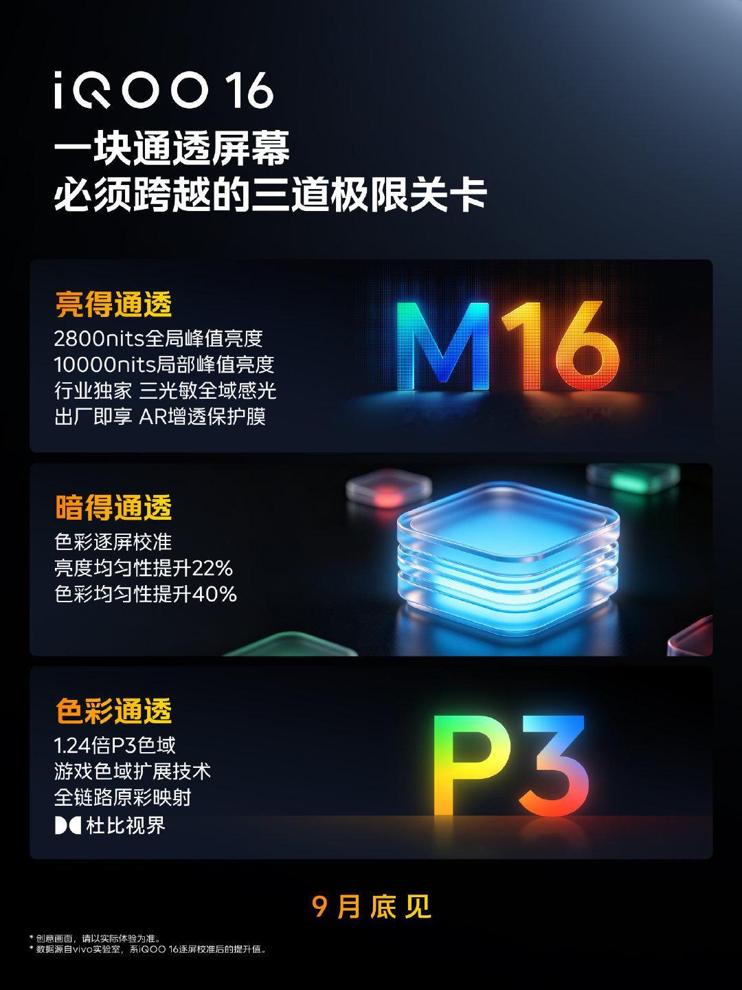 韩国三星全球最好屏发布会汇总，一张图看懂，iQOO16月底发布～ ​