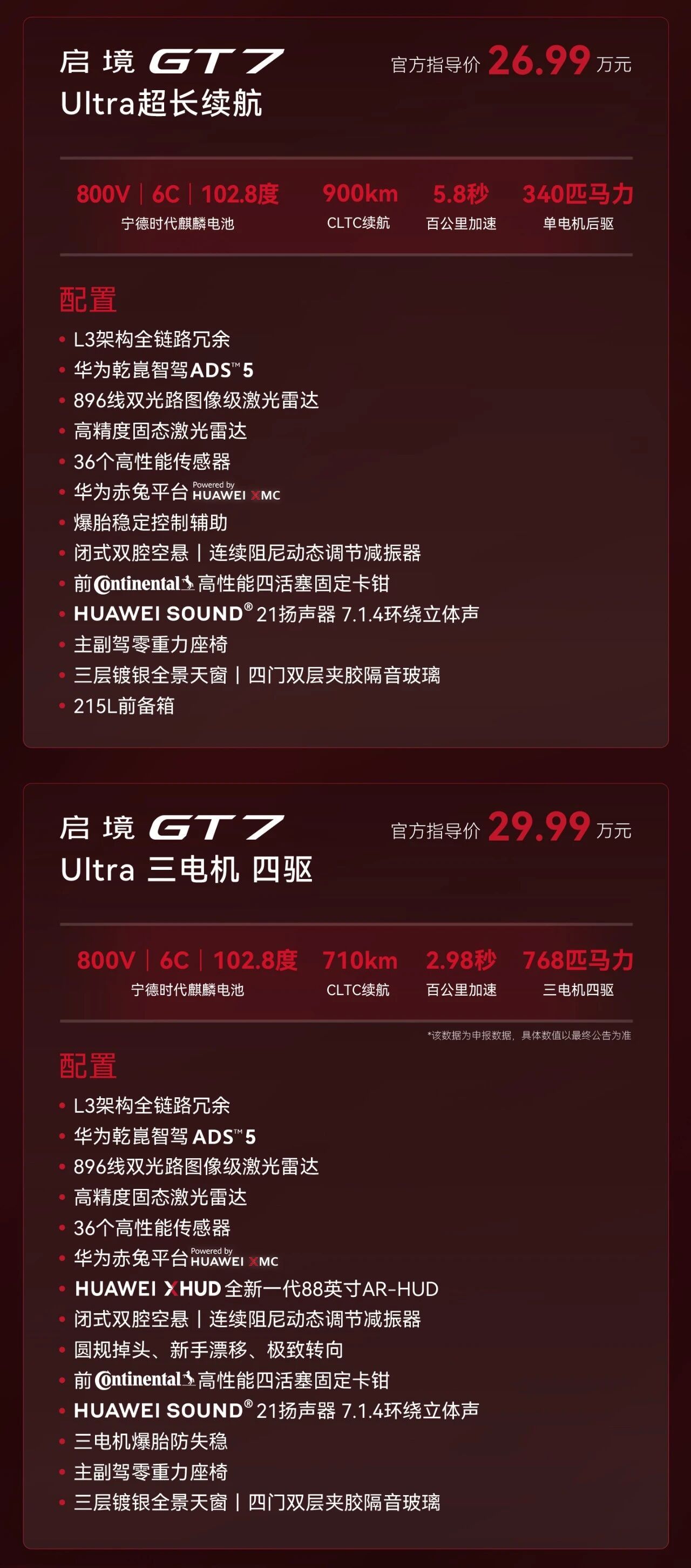 今天，，上市价比预售时低1万元。  启境GT7是标准的“532”纯电猎...