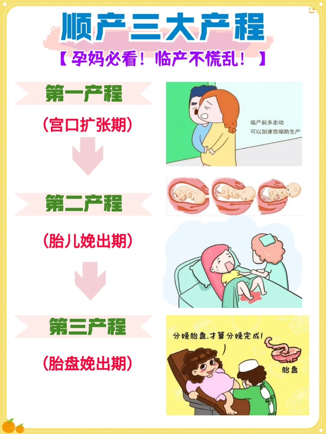 接顺产无侧切无撕裂！孕晚期必学拉玛泽呼吸