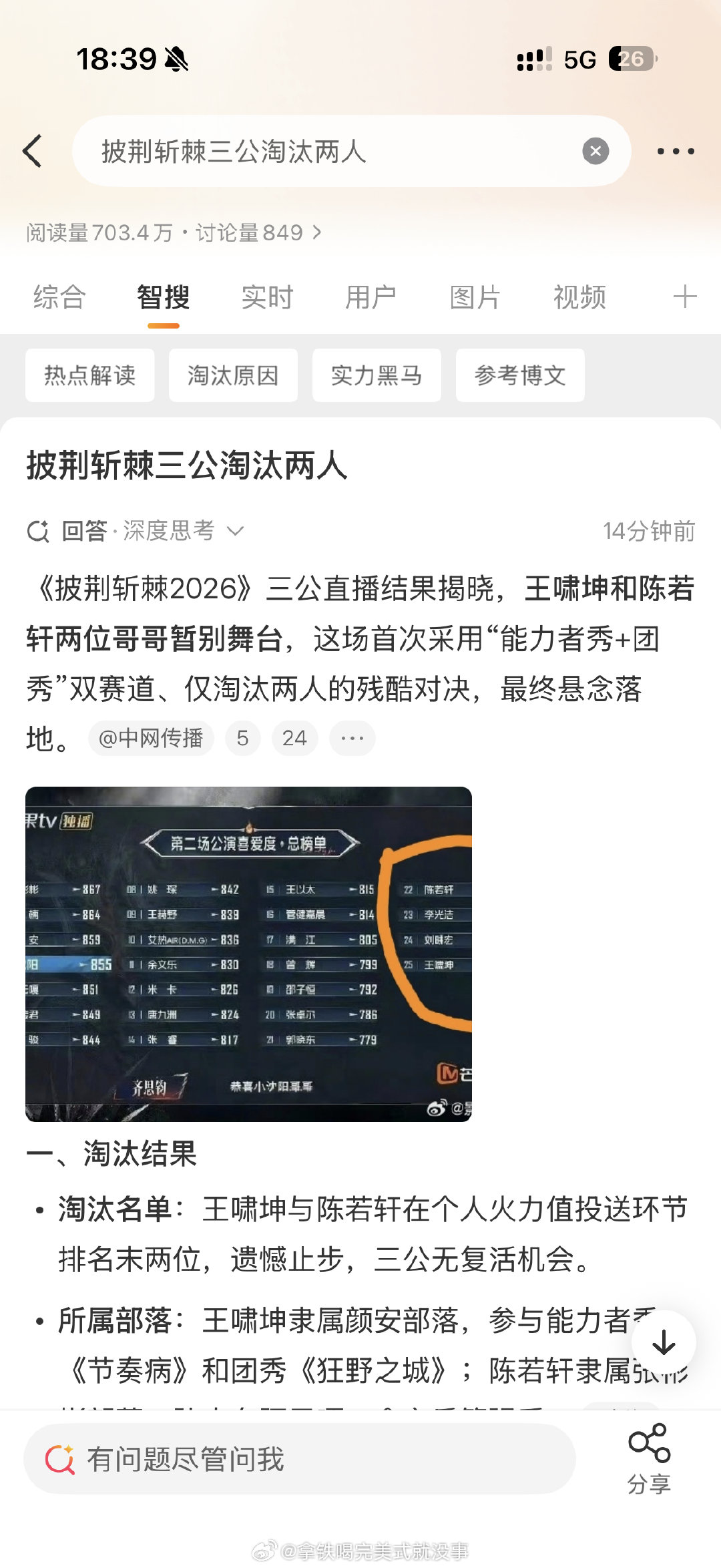 #披荆斩棘三公淘汰两人#
？？？？？？？？
这真的是真的吗？
你们真的是这么做票的吗？
​