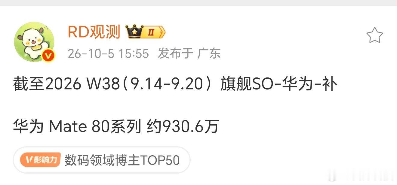 截止9月20日，华为Mate80系列销量已经达到930.6万 ​ ​​​。

换句话说，华为Mate80系列出货量已经突破1000万台。成绩还是非常不错的。

接下来就是看华为Mate90系列的市场表现了。 ​