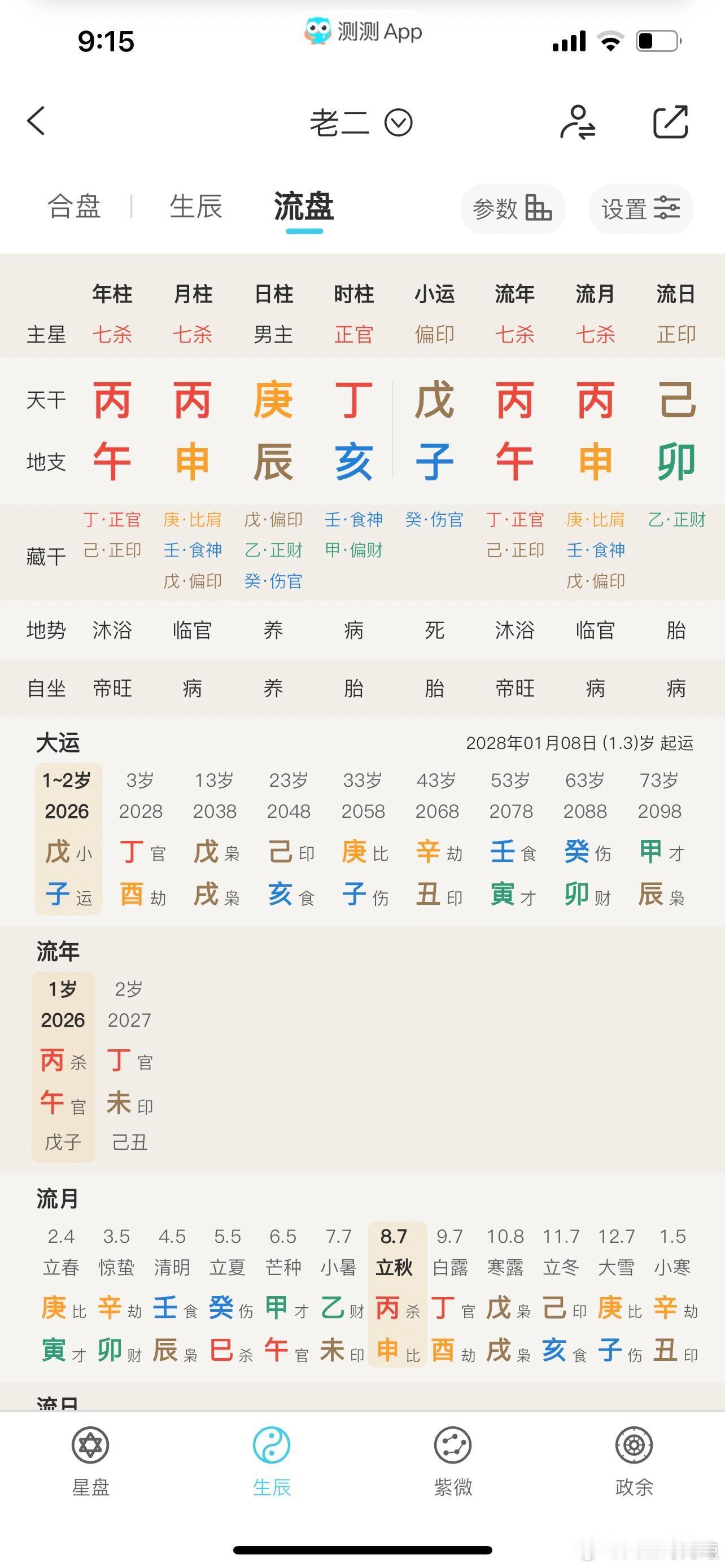 挺可怜的孩子，七杀要说旺起来，也没有多旺，毕竟是金当令，最大的问题在于辰土，没有挨着这个午火。

这个孩子的禄神直接被克，以后性格方面就会比较倔强，因为从小管制的比较严格，所以年纪轻轻就会意识到，啥事都要靠自己，对其他人当然没那么上心，肯定更注重自己的意见和感受。

当然，以后校园霸 ​