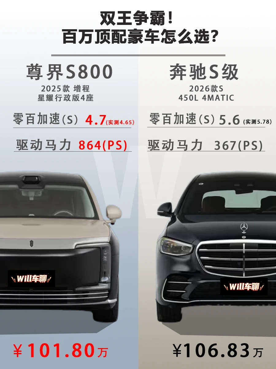 双王争霸！百万顶配豪车怎么选？