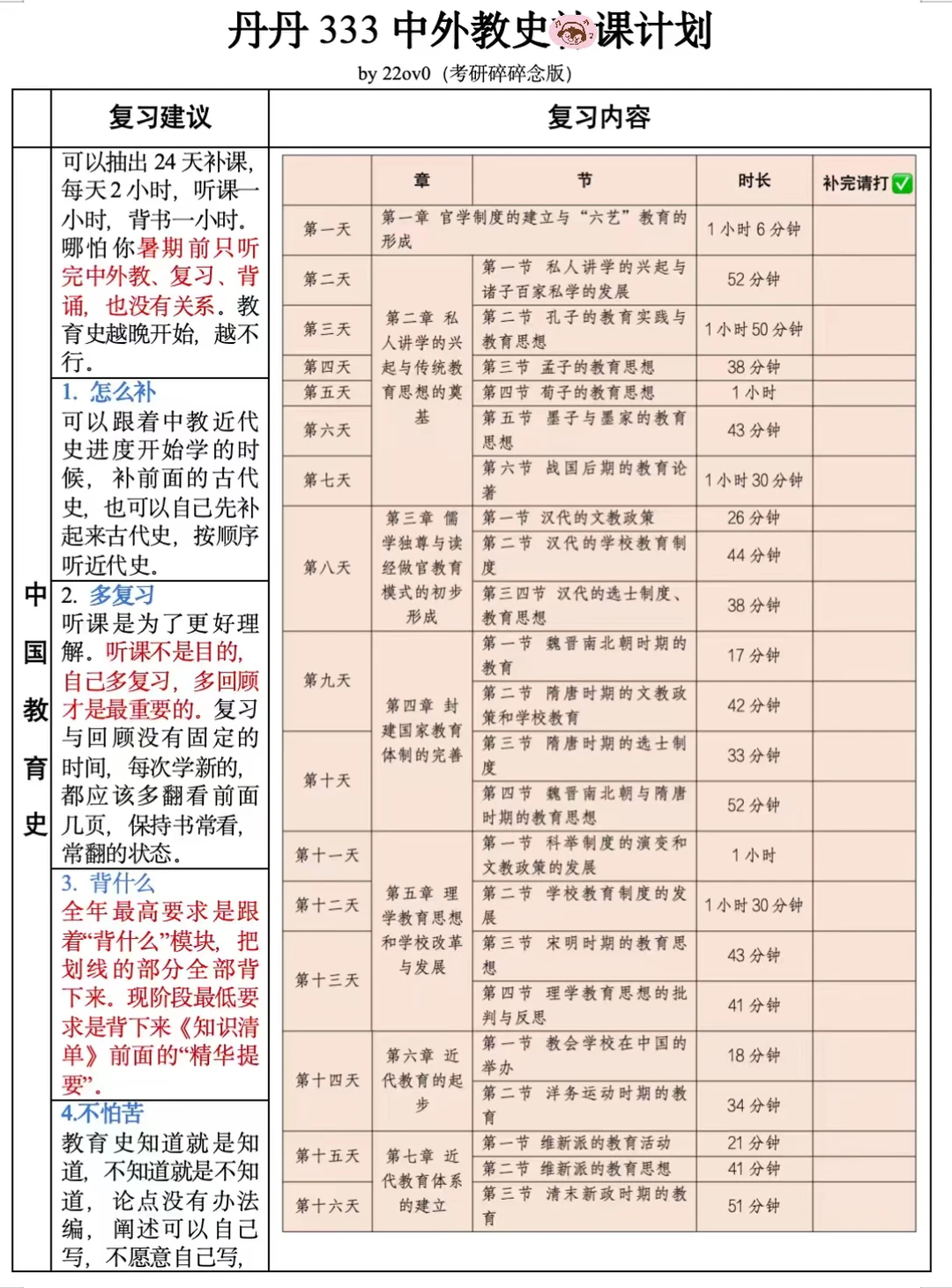 27考研｜丹丹中外教史333复习计划！
