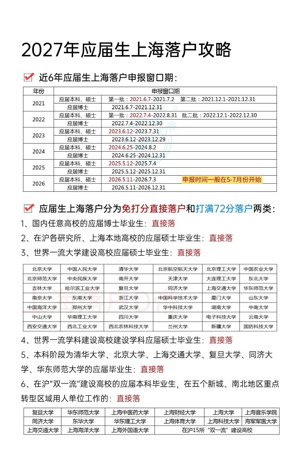 2027年应届生落户上海